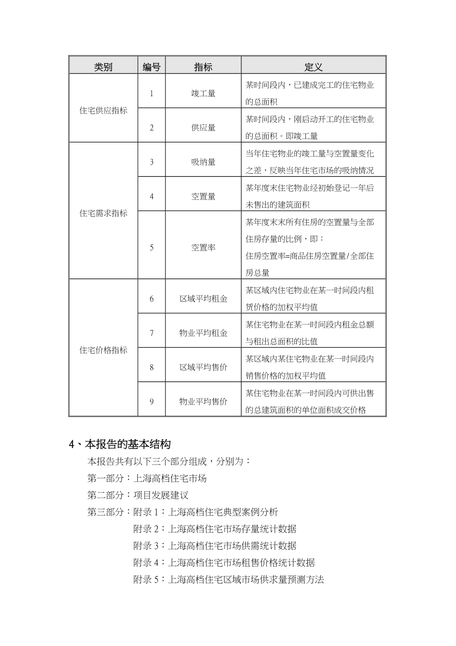 上海住宅市场分析综述.docx_第2页