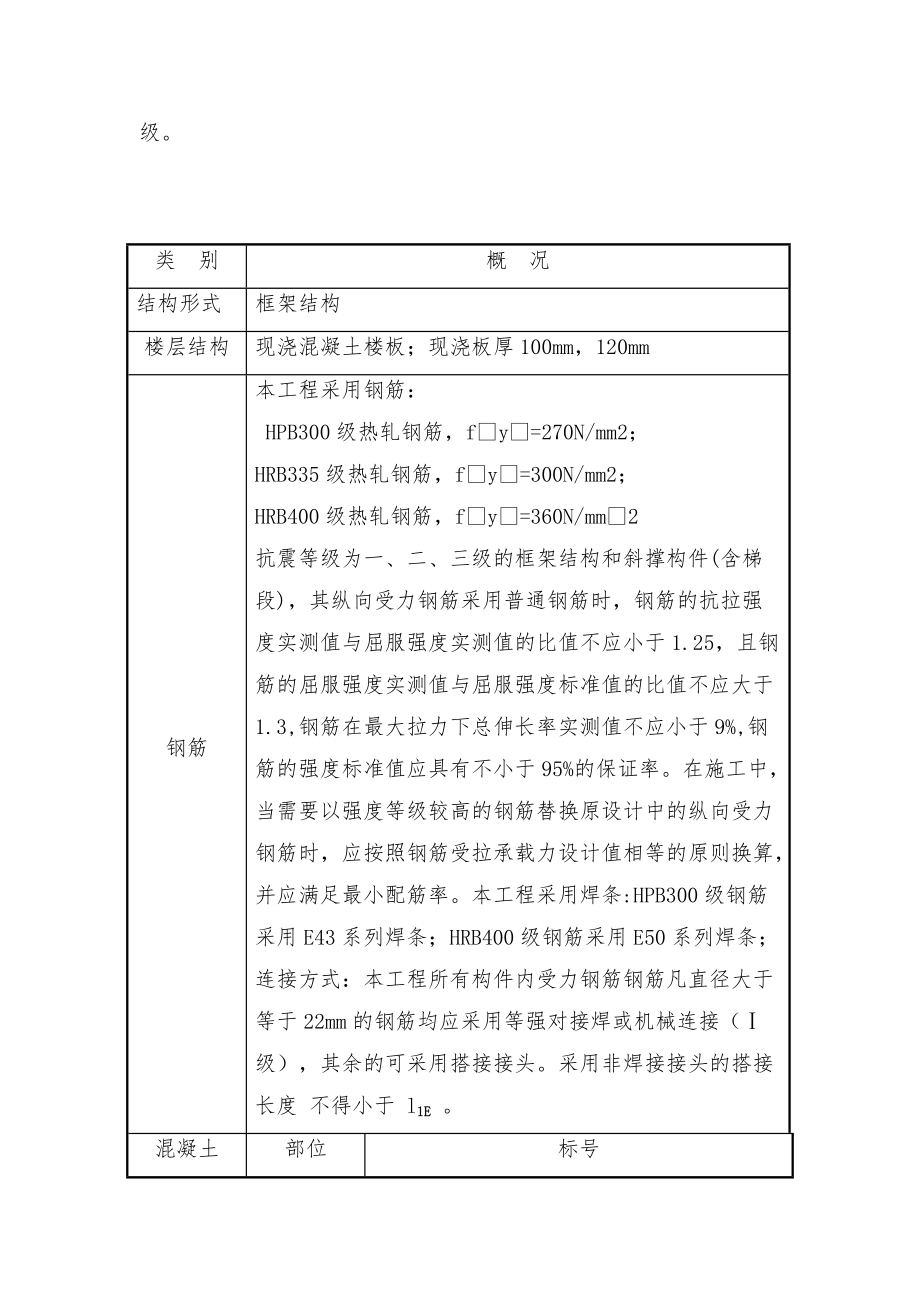 安置房源地上建筑及室外附属工程工程创优实施方案.docx_第3页