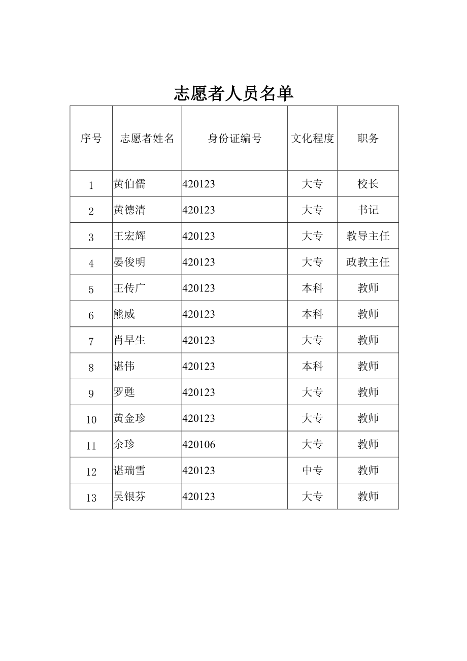 志愿者服务活动.docx_第3页