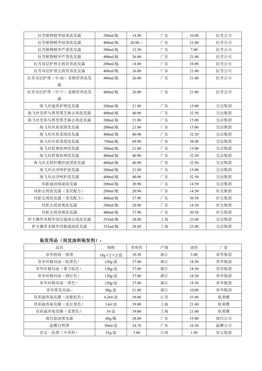 惠康超市商品采购及商品陈列.docx_第3页