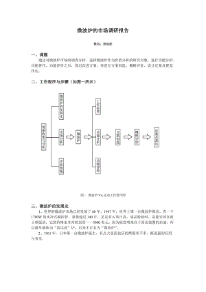 微波炉的市场调研.docx