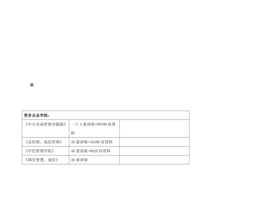 乌鲁木齐市城市社区卫生服务基本情况调查表汇编.docx_第1页