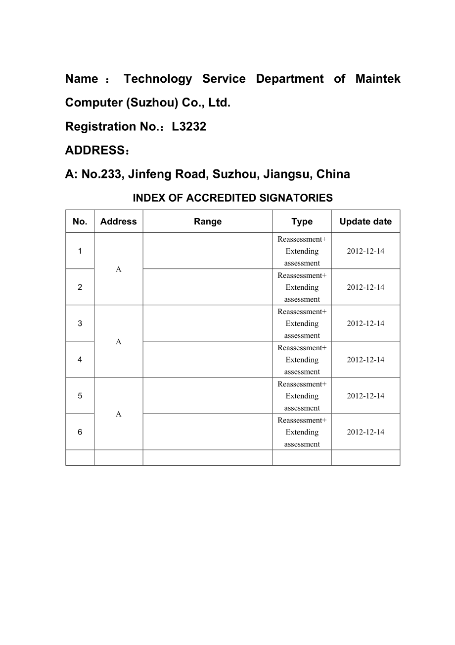 机构名称名硕电脑(苏州)有限公司技术服务部.docx_第2页