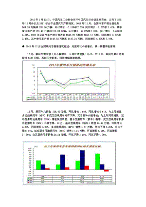 XXXX年全国汽车产销综述.docx