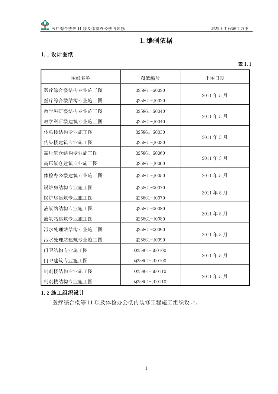 lgz密云县医院混凝土施工方案(720改).docx_第3页