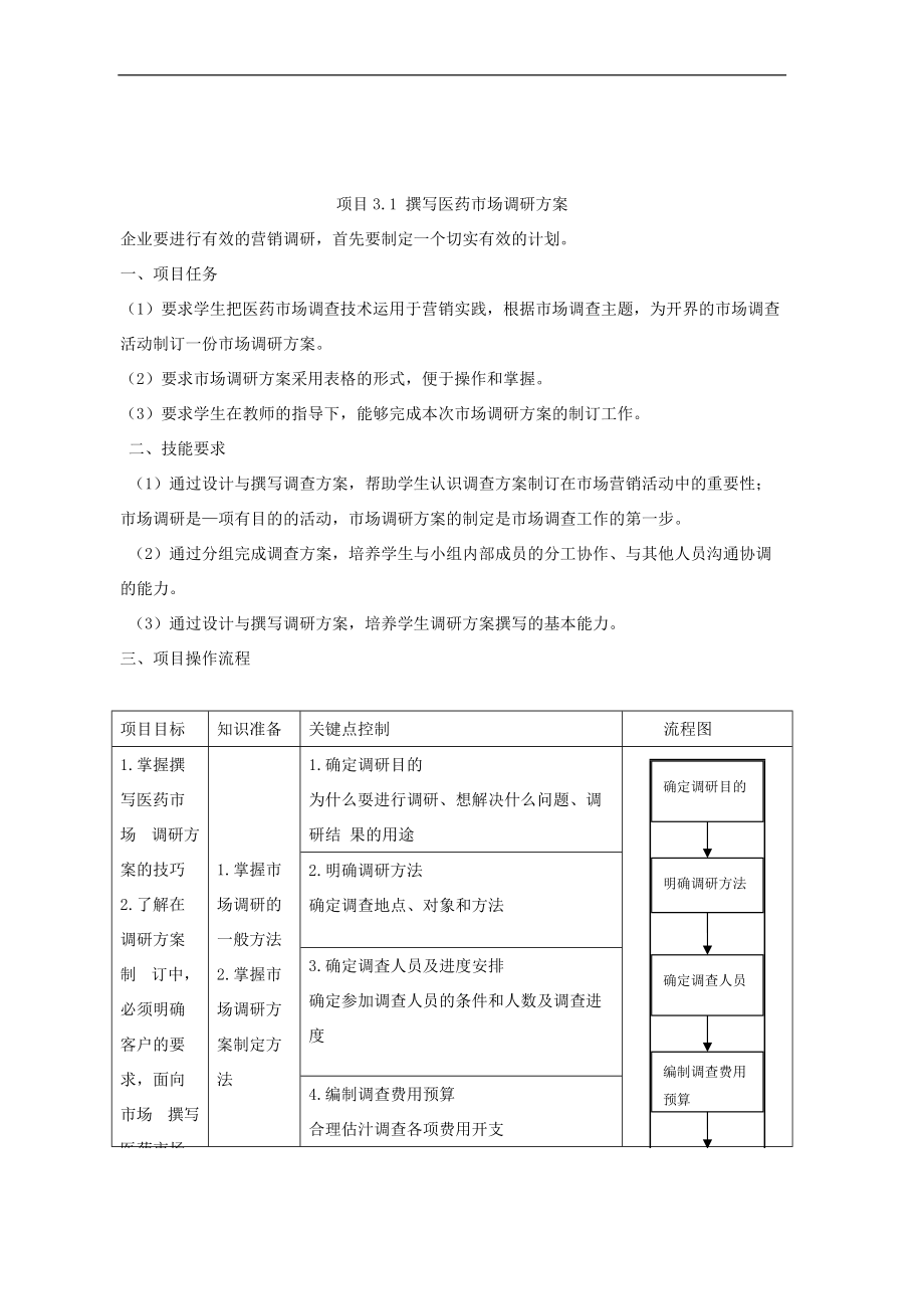 医药市场调研技术.docx_第3页