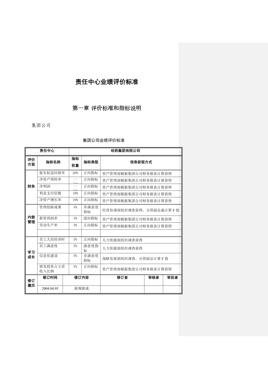 某制药公司责任中心业绩评价标准.docx_第3页