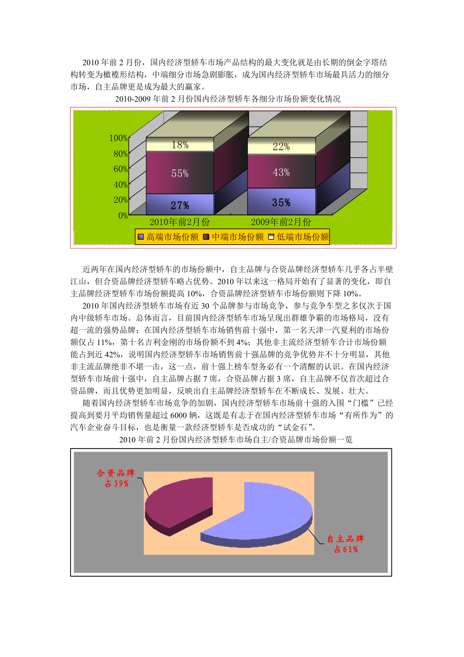 前2月份经济型轿车市场分析.docx_第2页