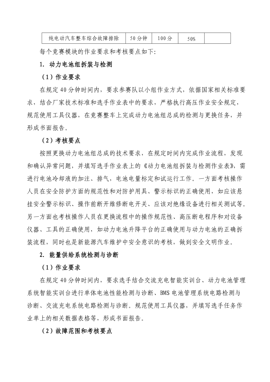 GZ_058新能源汽车技术与服务赛项规程.docx_第2页