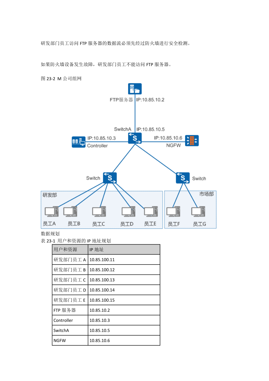 huawei01-23业务随行和业务编排典型配置.docx_第3页