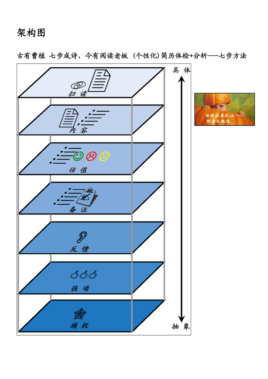 全球[第三大]顶尖简历分析服务商.docx_第1页