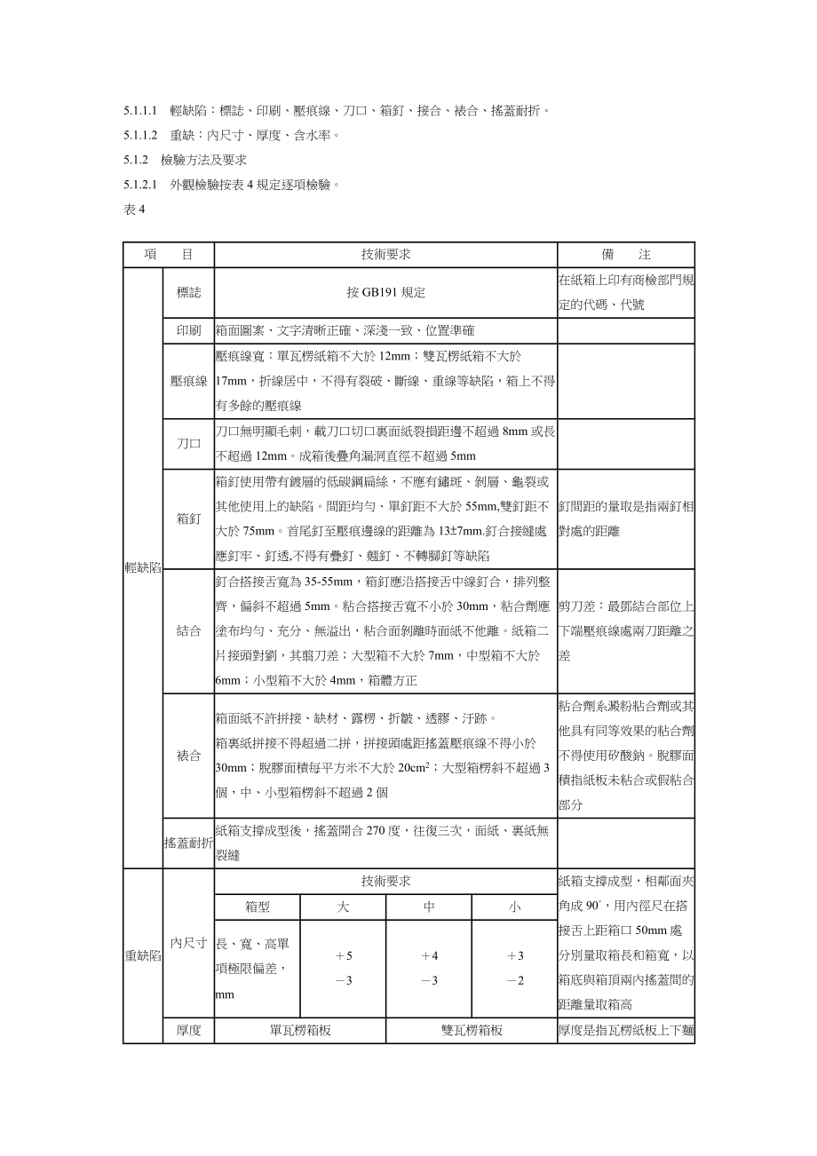 中華人民共和國國家標準-出口商品運輸包裝瓦楞紙箱檢驗規程.docx_第3页