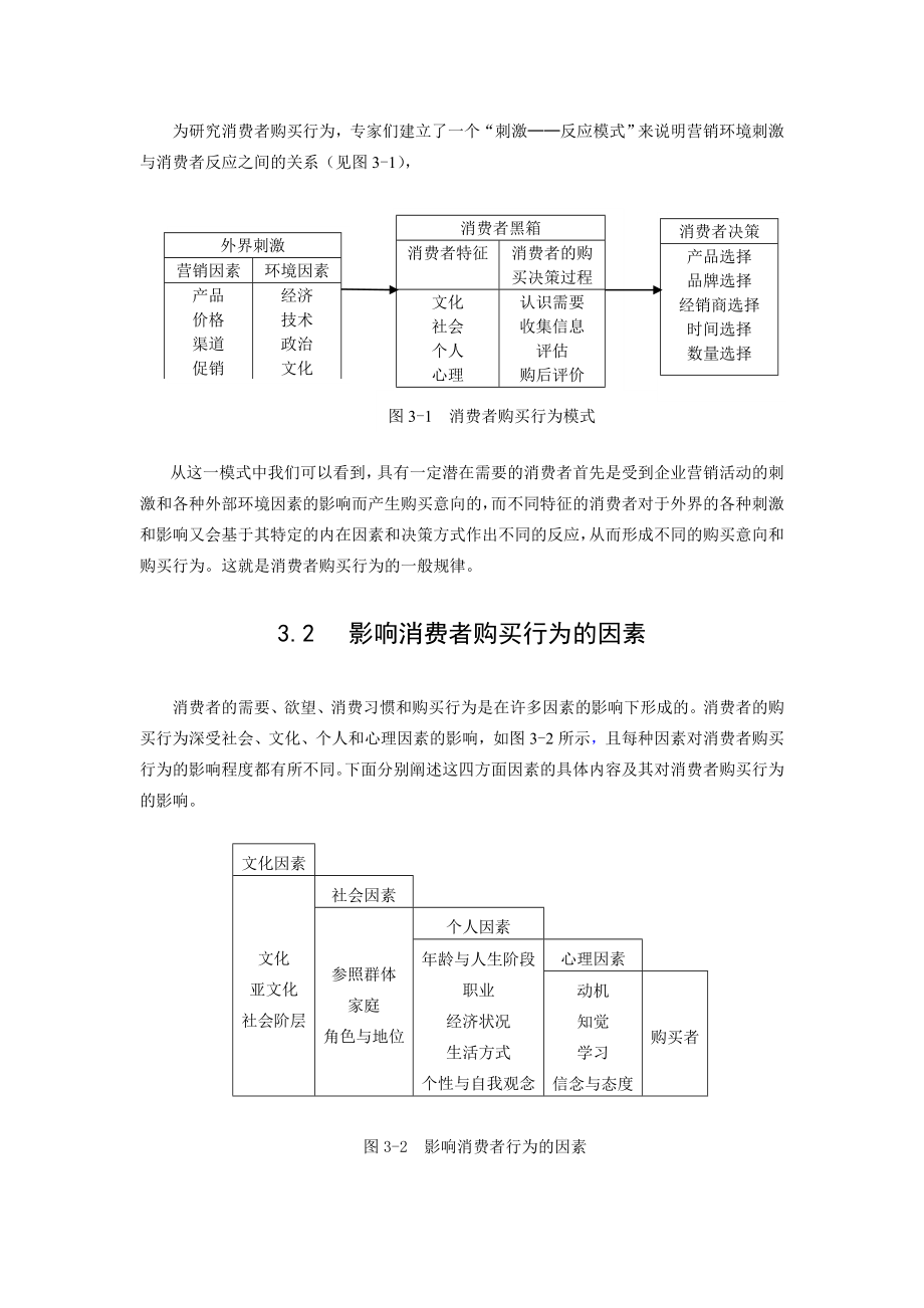 某市场消费者及其购买行为管理知识分析.docx_第3页