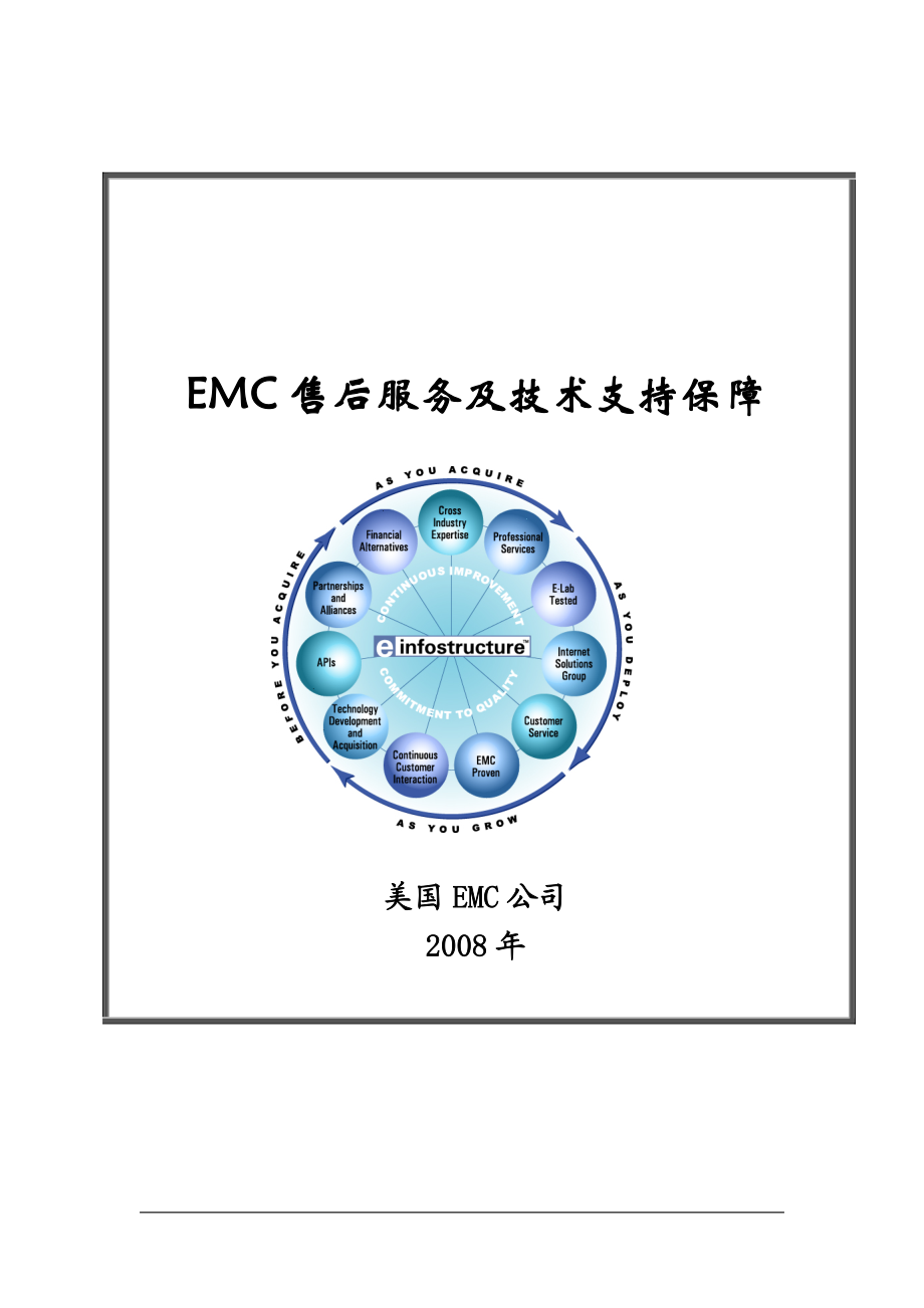 EMC售后服务及技术支持保障.docx_第1页