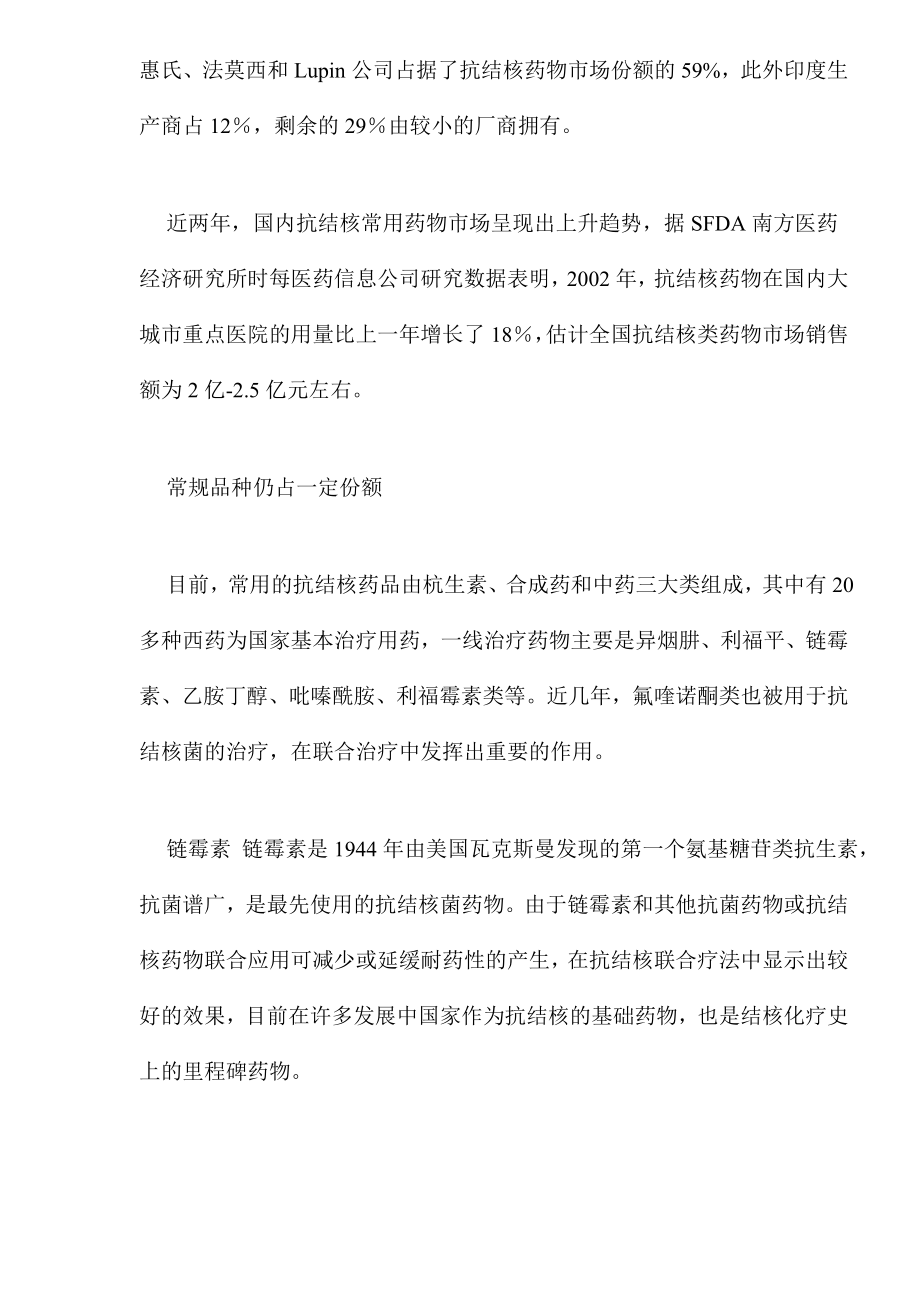 抗结核药市场分析报告.docx_第2页