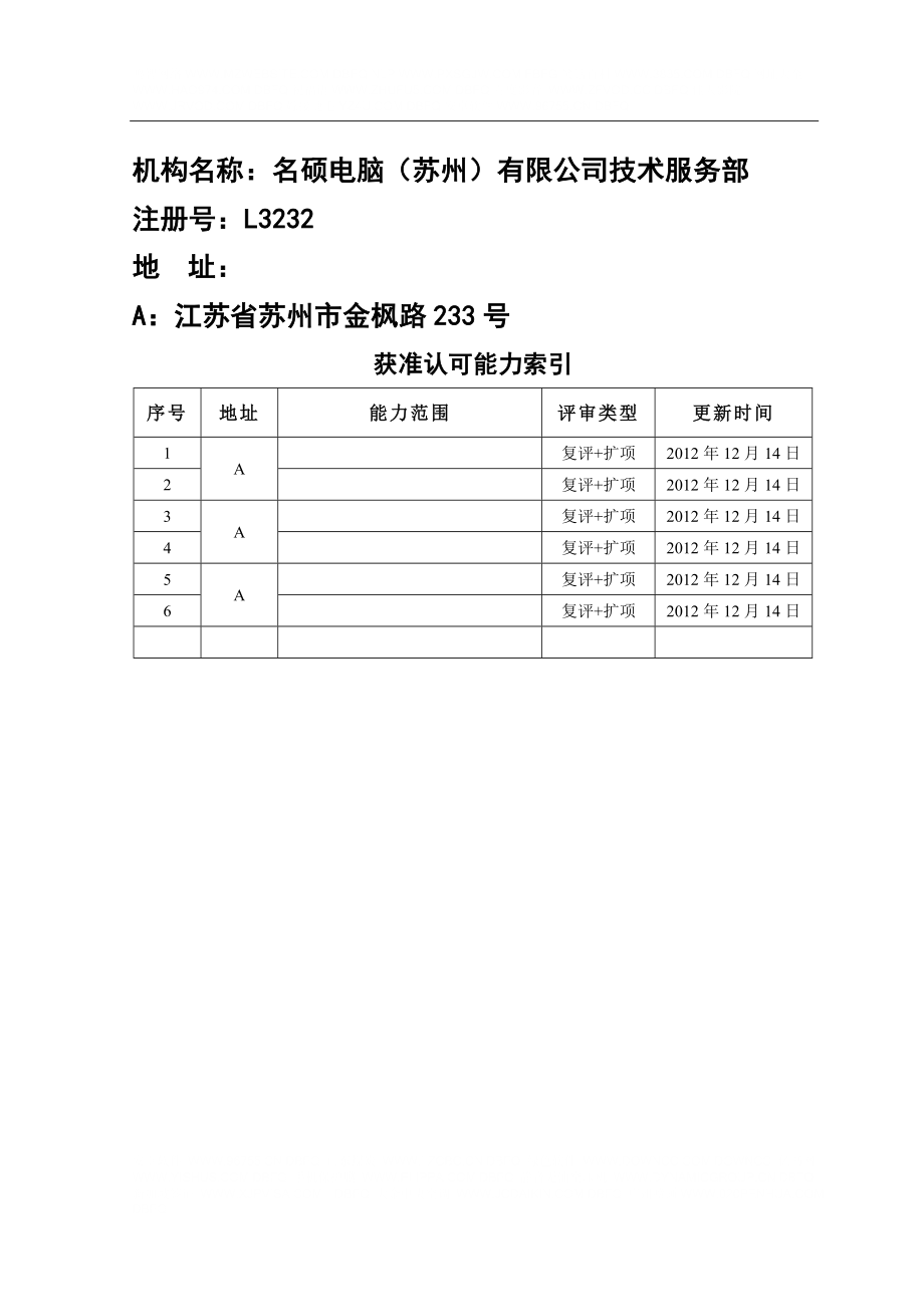 某公司机构技术管理及服务管理知识分析.docx_第1页