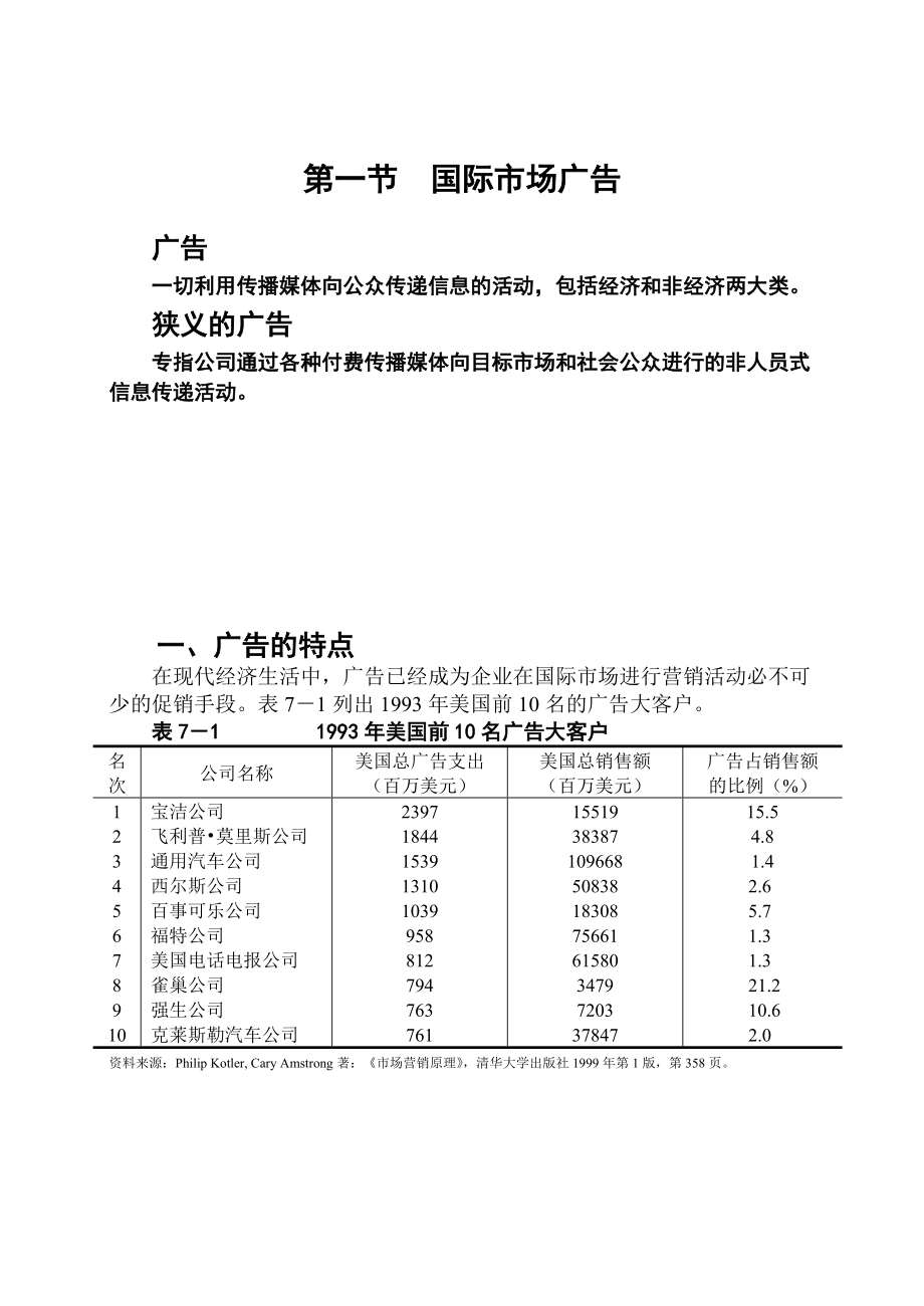 国际市场促销管理.docx_第2页