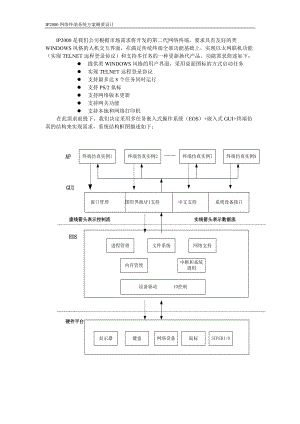 IP2000网络终端系统方案与设计.docx