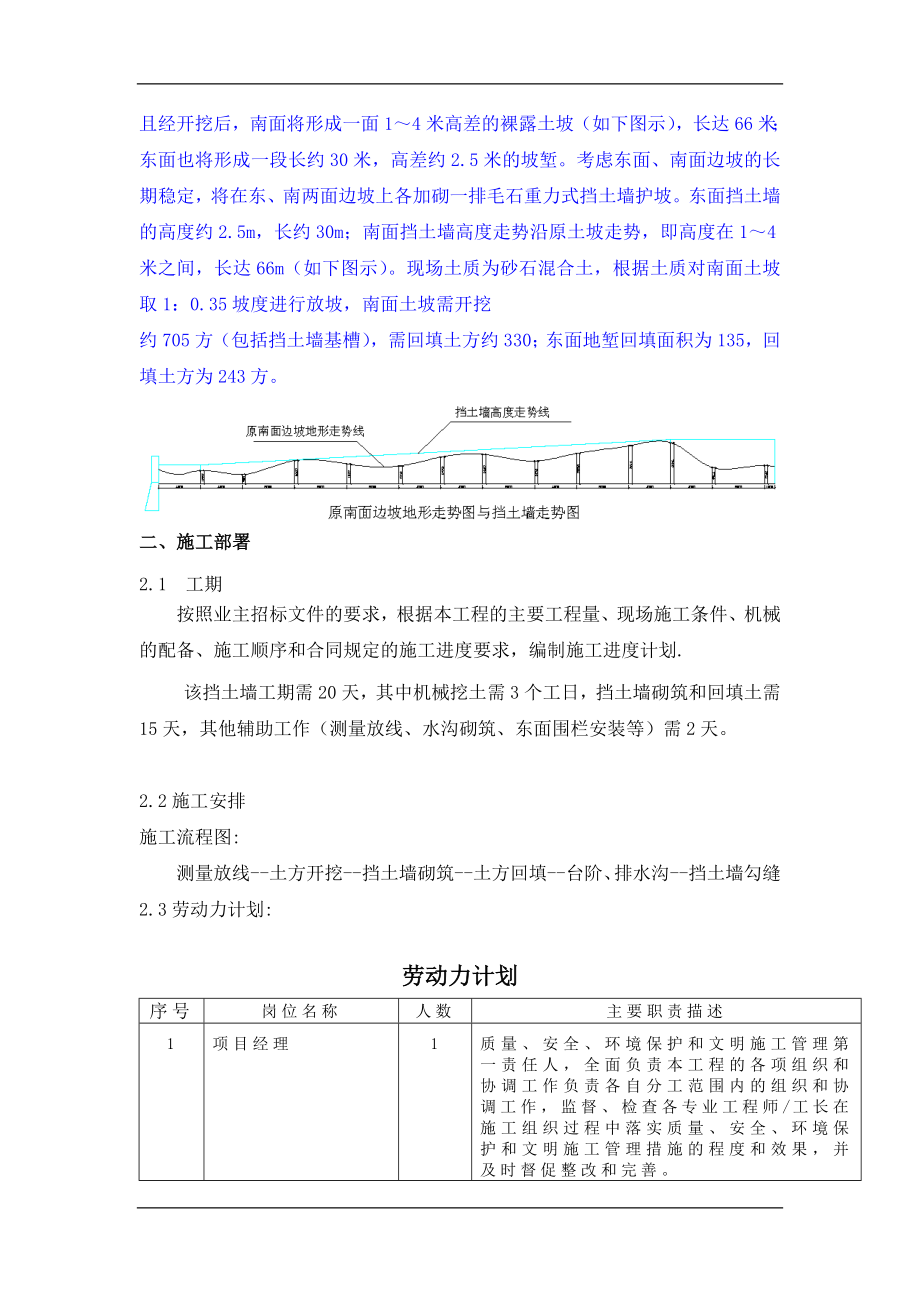 挡土墙方案概况.docx_第2页