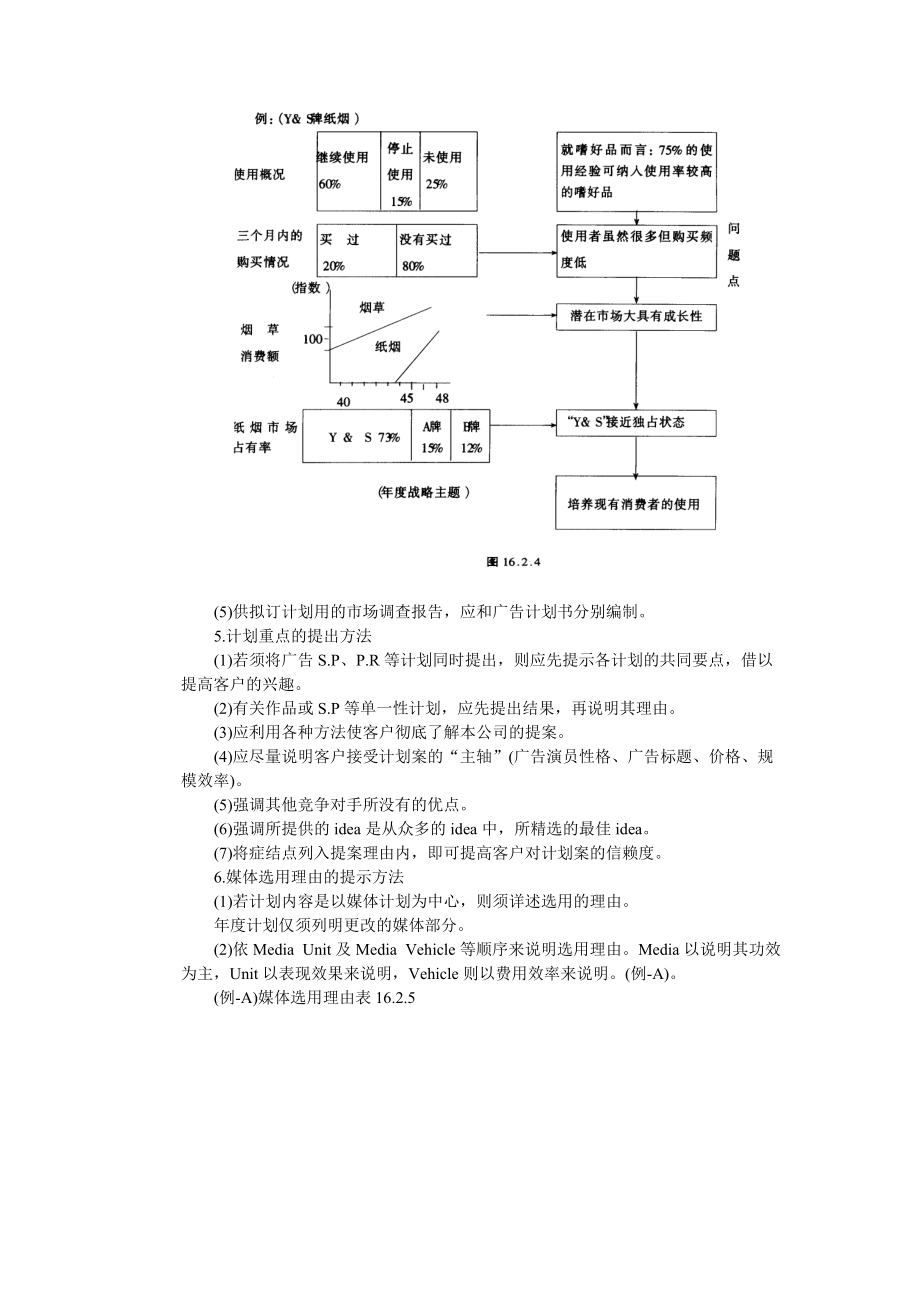 广告计划的编拟要点讲解.docx_第3页