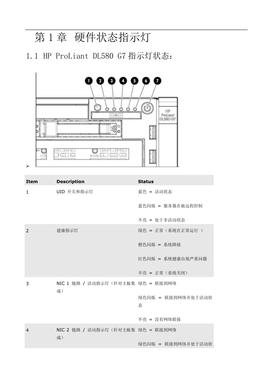 HPProLiantDL系列PC服务器维护手册.docx_第3页