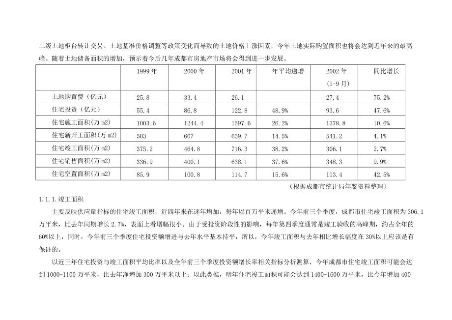 成都市曼哈顿项目市场分析报告.docx_第2页