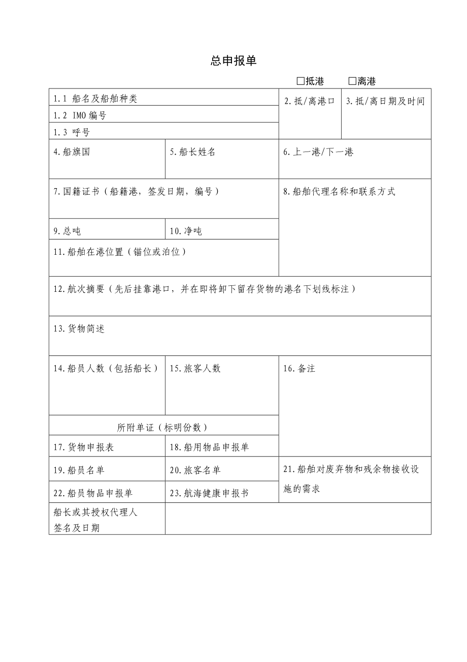 国际航行船舶进口岸申请书.docx_第2页