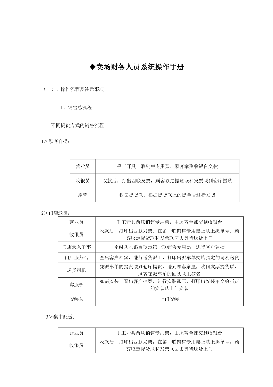 aam_1216_金力系统门店财务人员操作手册.docx_第3页