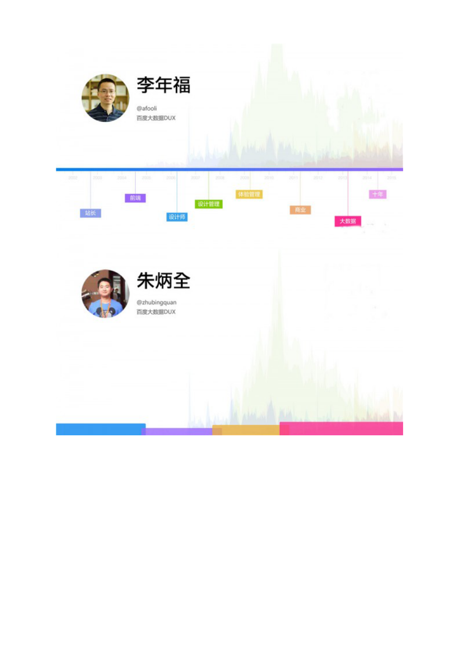 大数据营销与可视化设计概述.docx_第2页