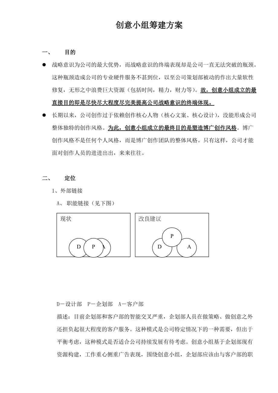 创意小组筹建方案.docx_第1页