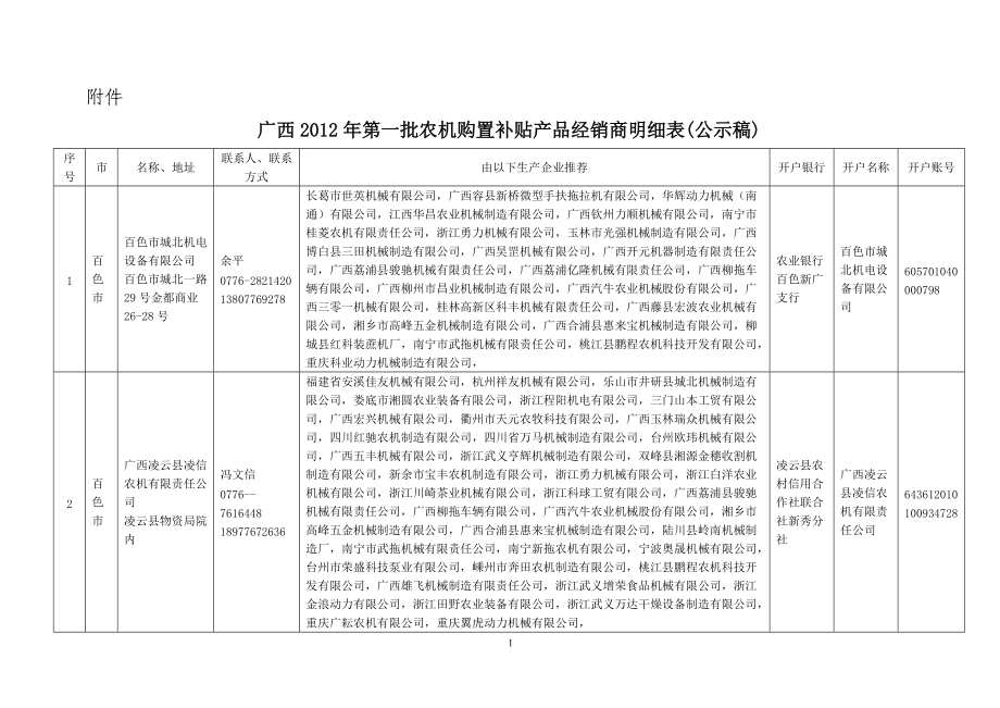 广西XXXX年农机补贴经销商目录(第一批.docx_第1页