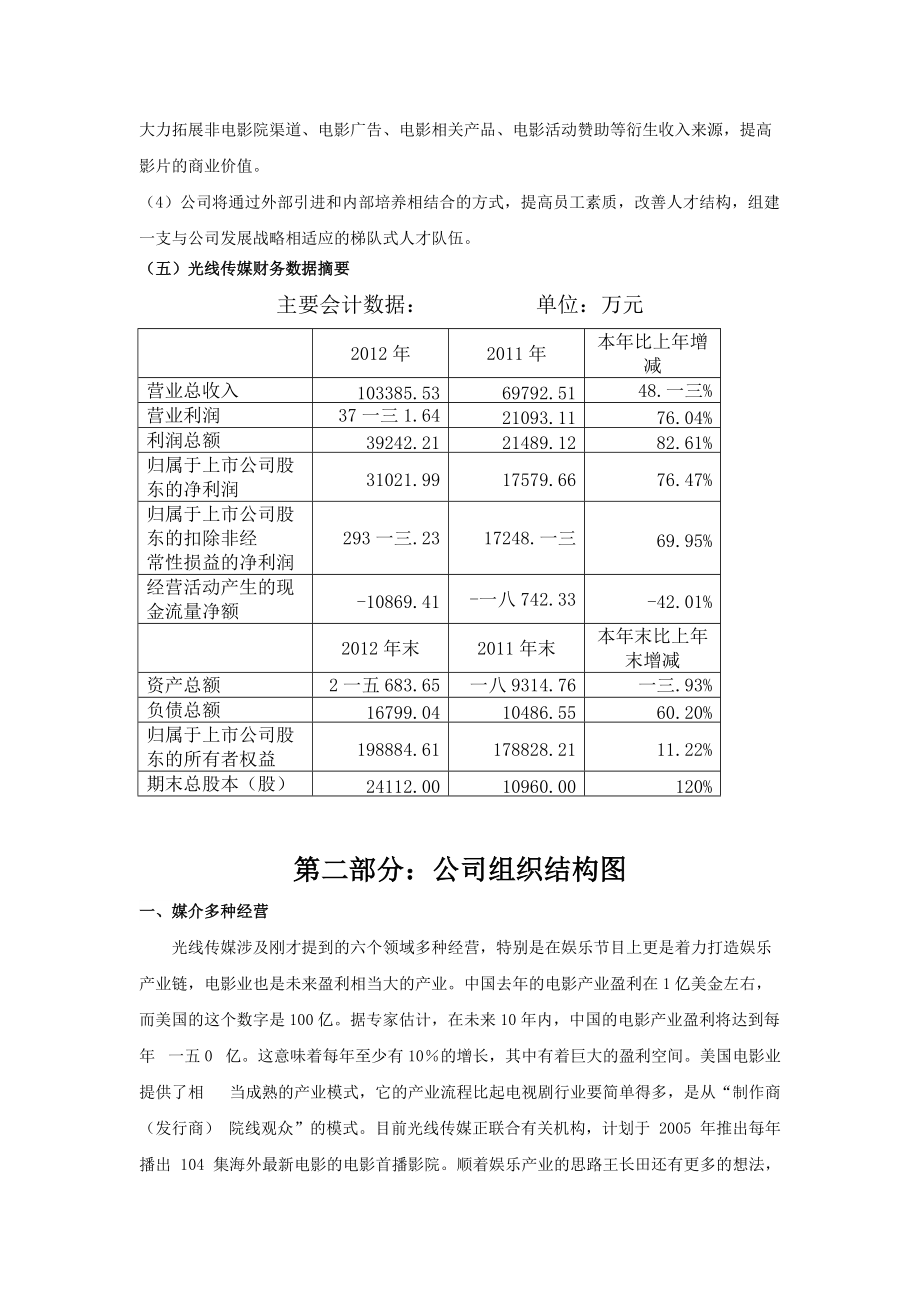 光线传媒大纲培训资料.docx_第3页