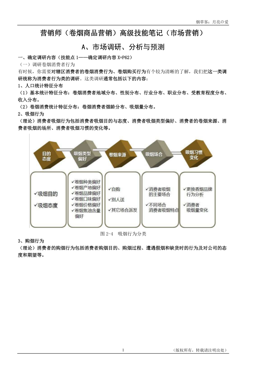 XXXX年高级技能笔记(市场营销).docx_第1页