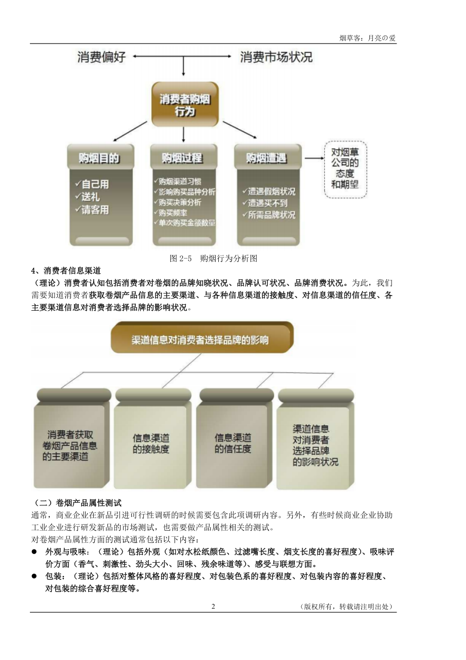 XXXX年高级技能笔记(市场营销).docx_第2页