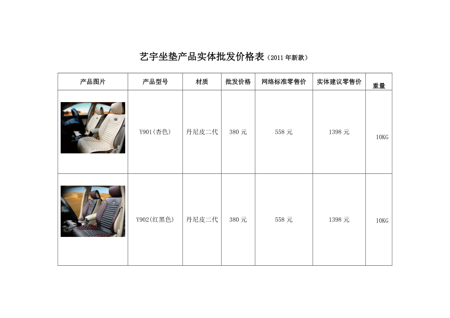 XXXX艺宇坐垫网络代发价格表.docx_第1页