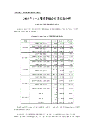 某某年～月轿车细分市场动态分析.docx