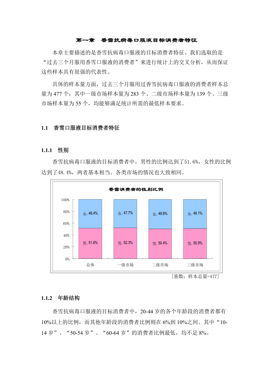 口服液消费者的基本特征.docx_第3页