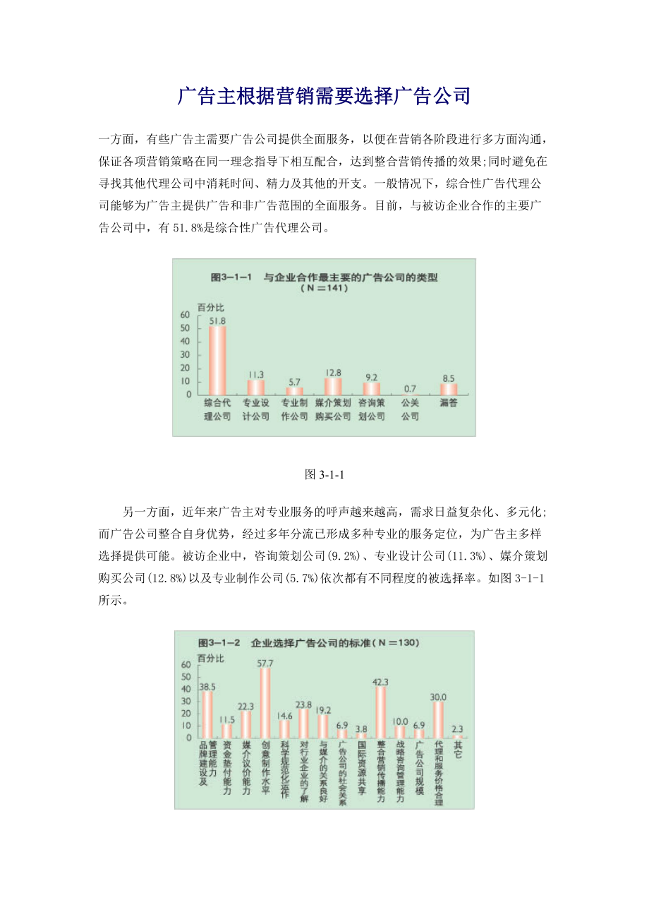 广告主根据营销需要选择广告公司.docx_第1页