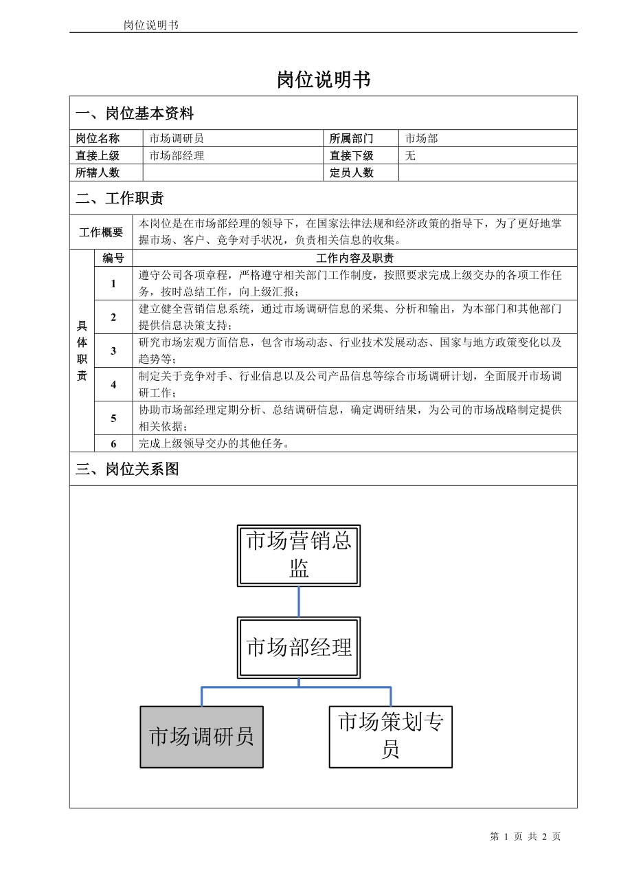 市场调研员岗位说明书.docx_第1页