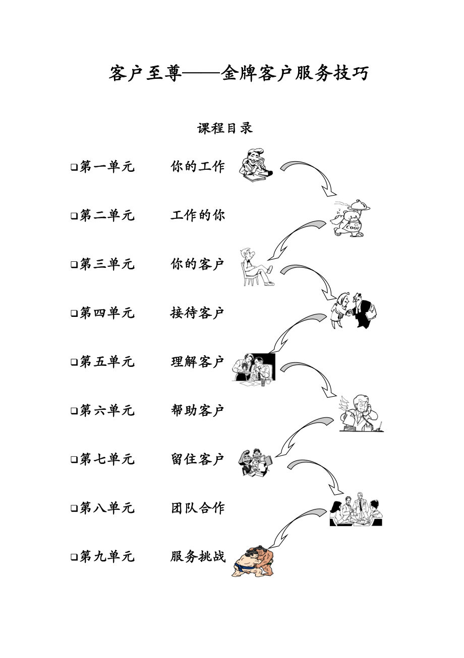 客户至尊__金牌客户服务技巧.docx_第1页