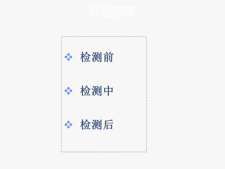 关注实验室诊断检查前的质量控制课件.ppt_第3页