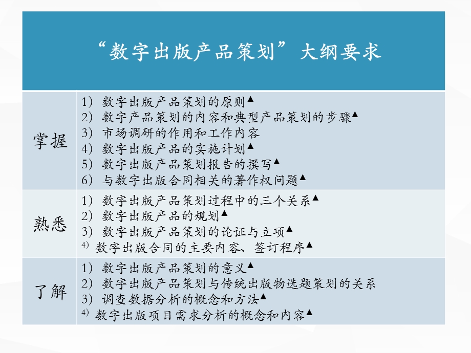 出版专业资格考试中级实务数字出版产品策划课件.pptx_第3页