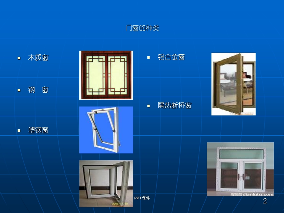 门窗培训课程课件.ppt_第2页