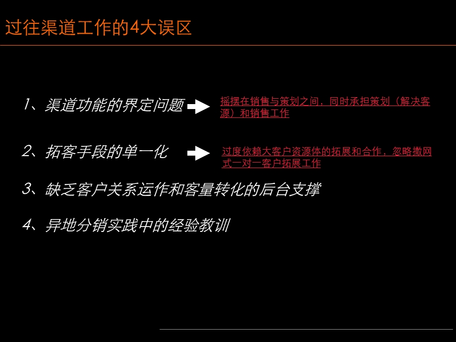 香颂湖项目渠道拓客计划课件.ppt_第3页