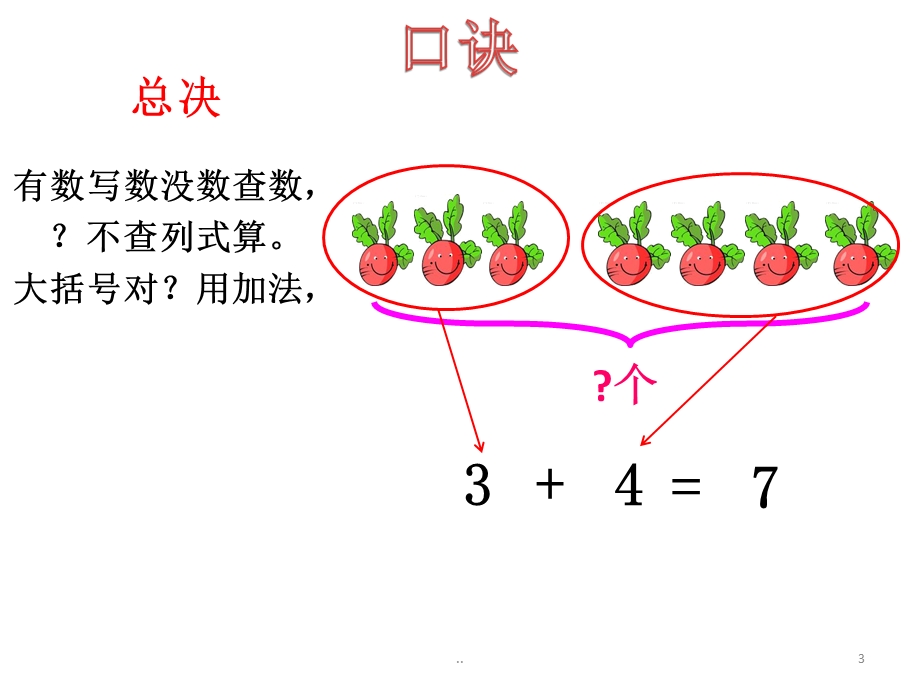 人教版小学一年级上册数学看图列式课件.ppt_第3页