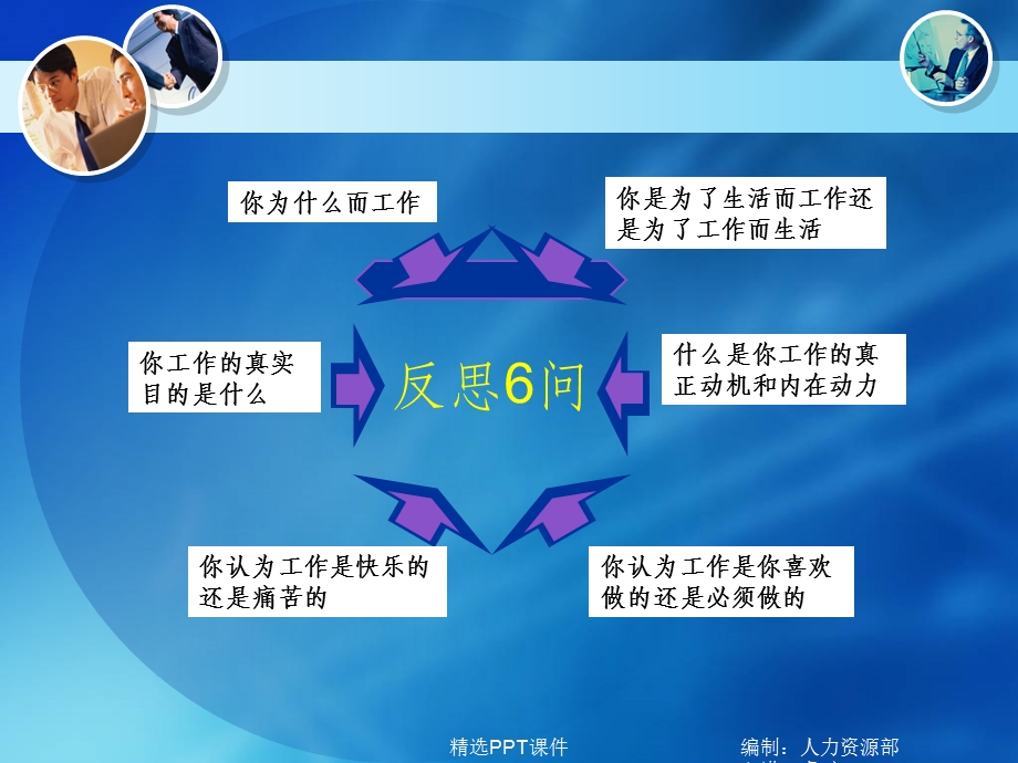 员工职业化塑造课件.ppt_第3页