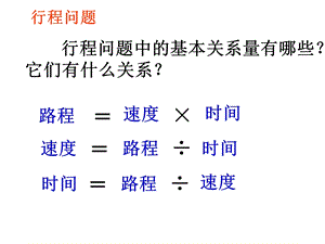 初一上数学一元一次方程应用题行程问题课件.ppt