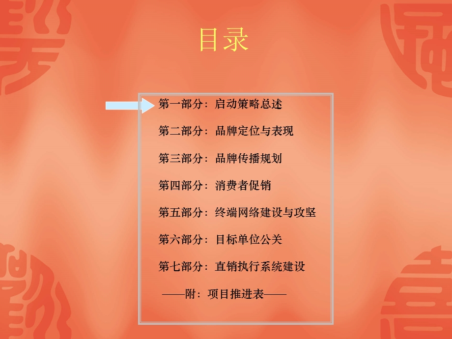 高端白酒营销方案课件.ppt_第2页