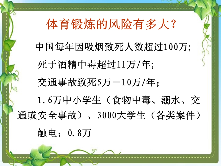 体育教师培训运动伤害防范及应急处理课件.ppt_第2页