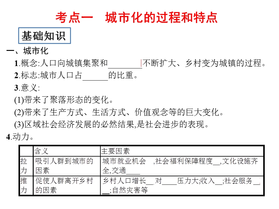 高三地理人教版一轮复习课件：城市化.pptx_第2页